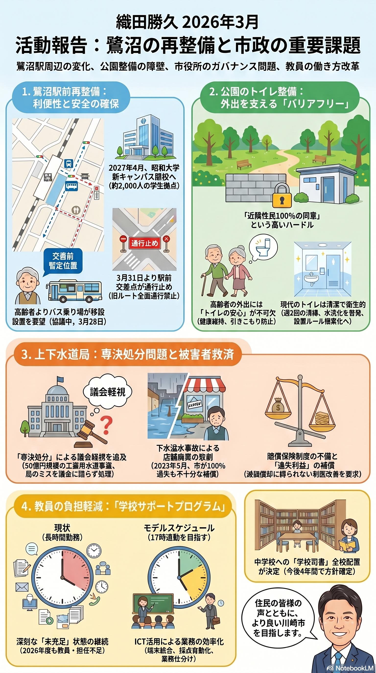 2026ǯ3���ư��𥵥ޥ꡼